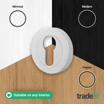 Olbia Euro Profile Keyhole Escutcheon - Polished Chrome - Pair - tradefit - 5