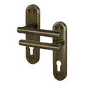Olbia Antique Brass Lever on Backplate Door Handles - Euro
