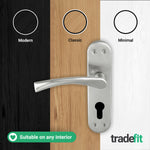 Nola Satin Nickel Lever on Backplate Door Handle Kit - 80mm Euro Sashlock and Thumbturn Cylinder - Keyed to Differ - tradefit - 7