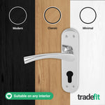 Nola Polished Chrome Lever on Backplate Door Handle Kit - 80mm Euro Sashlock and Thumbturn Cylinder - Keyed to Differ - tradefit - 7
