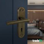 Olbia Antique Brass Lever on Backplate Door Handle Pack – 80mm Sashlock - tradefit - 6