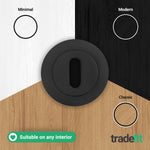 Olbia Standard Keyhole Escutcheon - Matt Black - Pair - tradefit - 5