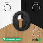 Olbia Euro Profile Keyhole Escutcheon - Matt Black - Pair - tradefit - 5