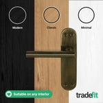 Olbia Antique Brass Lever on Backplate Door Handle Pack – 76mm Latch - tradefit - 7