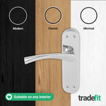 Nola Polished Chrome Lever on Backplate Door Handles - tradefit - 5