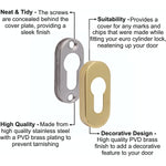 Upright Euro Escutcheon Oval Shaped Keyhole Cover - PVD Brass - tradefit - 3