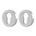 Olbia Euro Profile Keyhole Escutcheon - Satin Nickel - Pair