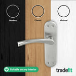 Nola Satin Nickel Lever on Backplate Door Handle Pack - 76mm Latch - tradefit - 7
