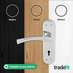Nola Polished Chrome Lever on Backplate Door Handle Pack - 64mm Sashlock - tradefit - 7