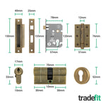 Olbia Antique Brass Lever on Rose Door Handle Kit - 80mm Euro Sashlock and Thumbturn Cylinder - Keyed to Differ - tradefit - 3