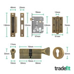 Olbia Antique Brass Lever on Rose Door Handle Kit - 80mm Euro Sashlock and Double Cylinder - Keyed to Differ - tradefit - 3