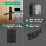 Bosa Matt Black Lever on Backplate Door Handle Kit - 80mm Euro Sashlock and Double Cylinder - Keyed Alike - tradefit - 5