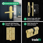 Olbia Satin Brass Lever on Backplate Door Handle Kit - 80mm Euro Sashlock and Double Cylinder - Master Keyed - tradefit - 5