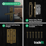 Olbia Antique Brass Lever on Backplate Door Handle Pack – 64mm Sashlock - tradefit - 5