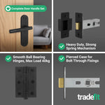 Olbia Matt Black Lever on Backplate Door Handle Pack – 76mm Latch - tradefit - 5