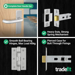 Return to Door Lever on Backplate Stainless Steel Door Handle Kit - Medium Duty - 64mm Latch - tradefit - 5