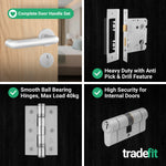 Return to Door Lever on Rose Aluminium Door Handle Kit - Medium Duty - 80mm Euro Sashlock and Double Cylinder - Keyed Alike - 5