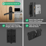 Bosa Matt Black Lever on Backplate Door Handle Kit - 80mm Euro Sashlock and Thumbturn Cylinder - Keyed Alike - tradefit - 5