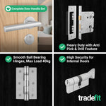 Mitre Lever on Rose Stainless Steel Door Handle Kit - Medium Duty - 80mm Euro Sashlock and Thumbturn Cylinder - Keyed to Differ - tradefit - 5
