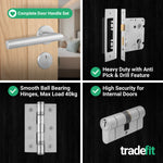 Mitre Lever on Rose Stainless Steel Door Handle Kit - Medium Duty - 80mm Euro Sashlock and Double Cylinder - Master Keyed - tradefit - 5