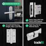 Olbia Satin Nickel Lever on Backplate Door Handle Kit - 80mm Euro Sashlock and Cylinder & Turn - Keyed to Differ - tradefit - 5