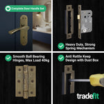 Nola Antique Brass Lever on Backplate Door Handle Pack – 80mm Bathroom Lock - tradefit - 5