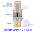 5 Pin 30/30mm 60mm [25+25+10mm] Euro Double Cylinder - Master Keyed - Satin Chrome - tradefit