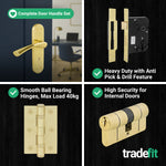 Nola Satin Brass Lever on Backplate Door Handle Kit - 80mm Euro Sashlock and Double Cylinder - Keyed Alike - tradefit - 5