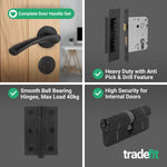 Nola Matt Black Door Handle Euro Lock Kit - Lever on Rose 78mm Euro Sashlock and Thumbturn Cylinder - Keyed to Differ - tradefit - 5