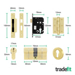 Olbia Satin Brass Lever on Rose Door Handle Kit - 80mm Euro Sashlock and Thumbturn Cylinder - Master Keyed - 3