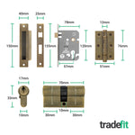 Olbia Antique Brass Lever on Backplate Door Handle Kit - 80mm Euro Sashlock and Double Cylinder - Keyed Alike - tradefit - 3