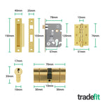Olbia Brass Plated Lever on Backplate Door Handle Kit - 80mm Euro Sashlock and Double Cylinder - Keyed Alike - tradefit - 3