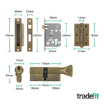 Nola Antique Brass Lever on Backplate Door Handle Kit - 80mm Euro Sashlock and Cylinder & Turn - Keyed to Differ - tradefit - 3