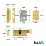 Nola Brass Plated Lever on Backplate Door Handle Kit - 80mm Euro Sashlock and Cylinder & Turn - Keyed to Differ - tradefit - 3