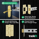 Nola Satin Brass Lever on Backplate Door Handle Pack – 76mm Latch - tradefit - 5