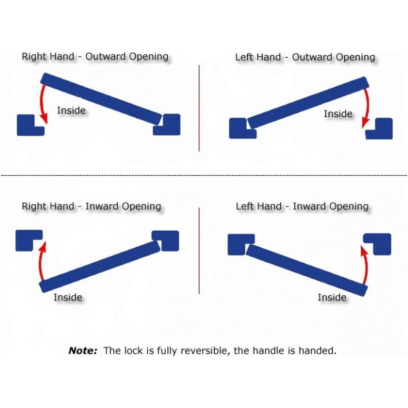 Genuine RADAR Disabled Toilet Lock Set - Left Hand - tradefit