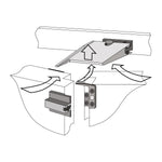 Double Door Coordinator Selector - Fire Rated - Satin Stainless Steel - tradefit - 2