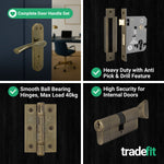 Nola Antique Brass Lever on Backplate Door Handle Kit - 80mm Euro Sashlock and Cylinder & Turn - Keyed to Differ - tradefit - 5
