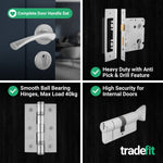 Nola Satin Nickel Lever on Rose Door Handle Kit - 80mm Euro Sashlock and Thumbturn Cylinder - Master Keyed - tradefit - 5