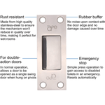 Emergency Release Door Stop for Pivot Doors - 110 x 42mm - Satin Stainless Steel - tradefit - 2