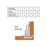 35mm Clip On Sprung Kitchen Cabinet Hinge - FULL OVERLAY 110 Deg c/w Euro Screw on Plate - tradefit - 6