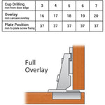 35mm Clip On Sprung Soft Close Kitchen Cabinet Hinge - FULL OVERLAY 165 Deg c/w Screw on Plate - tradefit - 6