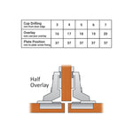 35mm Clip On Sprung Soft Close Kitchen Cabinet Hinge - HALF OVERLAY 110 Deg c/w Euro Screw on Plate - tradefit - 6