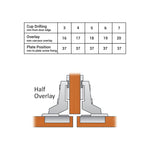 35mm Clip On Sprung Soft Close Kitchen Cabinet Hinge - HALF OVERLAY 165 Deg c/w Screw on Plate - tradefit - 6