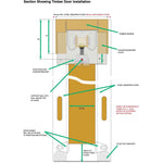 Pocket Door Kit for Single Doors - 915 x 2032mm Max Door Size - 120mm Finished Wall Thickness - tradefit - 6