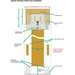 Pocket Door Kit for Single Doors with Soft Close - 915 x 2032mm Max Door Size - 120mm Finished Wall Thickness - tradefit - 13