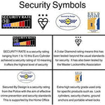 Federal TS007 Euro Door Cylinder Lock BS HIGH Security 3* Snap Safe Police Approved 45+55mm Double Nickel c/w Brass - tradefit - 5
