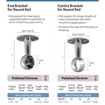 Wardrobe Rail Kit - 25mm Tube - 2400mm Rail with 2x End Brackets & 1x Centre Brackets - Polished Chrome - tradefit - 3