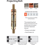 Shield Anchor Proj. Bolt - ZYP M8:60P SINGLE BOLT - tradefit - 3