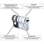 Federal TS007 Euro Door Cylinder Lock BS HIGH Security 3* Snap Safe Police Approved 10+45mm Single Polished Chrome - tradefit - 3